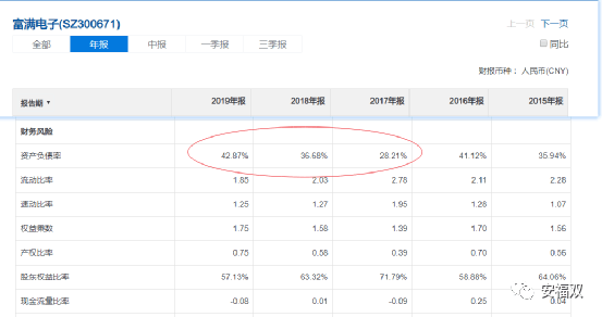 富满电子引领行业变革，塑造未来电子生态新篇章