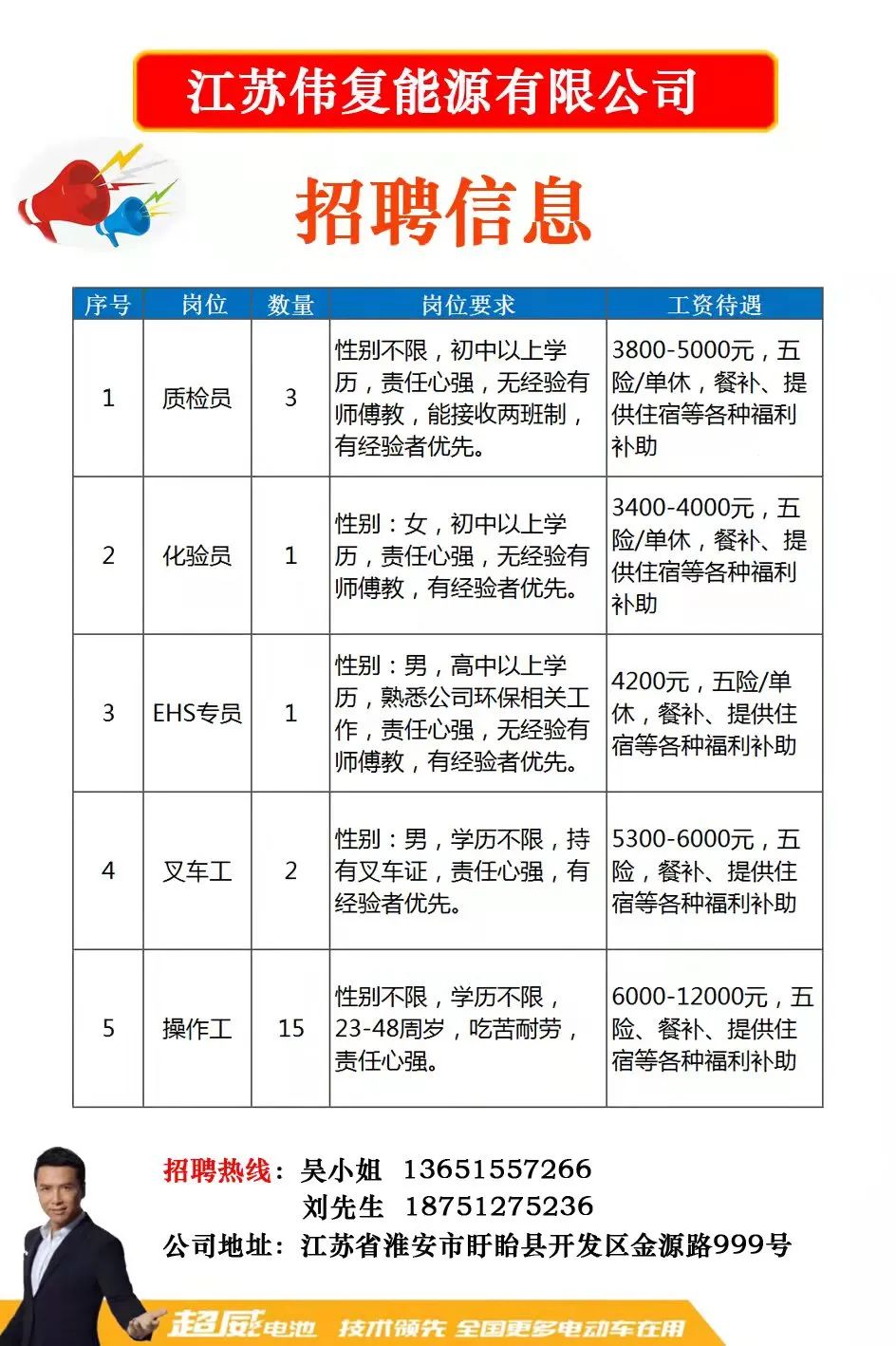 东莞市塘厦最新招聘动态及其社会影响分析